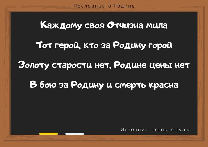 Пословицы о Родине 1